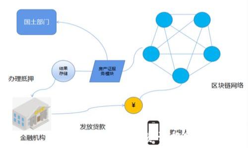   
区块链投资最新资讯报道
