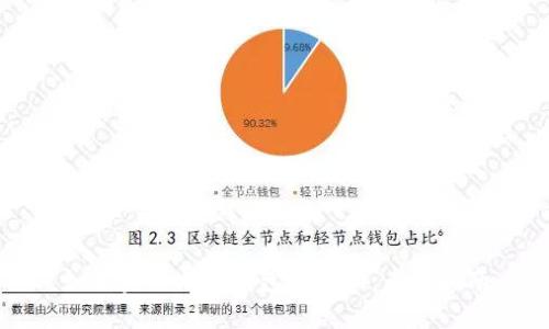 如何鉴别小狐钱包的真伪：专业指南
