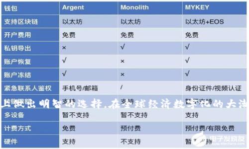 tiaoti币攻略：区块链门户的全面解析与发展趋势/tiaoti
区块链, 数字货币, 投资策略/guanjianci

引言
随着科技的迅猛发展，区块链技术已经不再是一个陌生的概念。它作为一种去中心化的数据存储和交易方式，正在为各个行业带来颠覆性的变革。尤其在金融领域，数字货币的兴起使得越来越多的投资者开始关注这一波澜壮阔的市场。在这个背景下，“币攻略”作为一个区块链门户网站，肩负着为用户提供全面的信息与服务的使命。本文将对币攻略及其在区块链领域的角色进行深入探讨，包括其定义、功能、发展现状与趋势等，并解答与区块链相关的五个潜在问题。

币攻略：定义与功能
币攻略作为区块链门户，它的主要功能是为用户提供丰富的区块链相关资讯和使用指南。在众多的数字货币交易所及相关平台中，通过这一门户，用户可以获取市场最新动态、项目评测、投资策略以及技术分析等信息。币攻略不仅是资讯的聚合地，还可以被视为投资者的决策辅助工具。其功能主要包括：

ul
    listrong资讯聚合：/strong整合多个区块链项目的新闻、公告和市场数据，帮助用户及时掌握行业动态。/li
    listrong投资分析：/strong提供市场走势分析、各类数字货币的交易策略，帮助投资者做出合理的决策。/li
    listrong教育学习：/strong设有专门的学习板块，帮助用户了解区块链基础知识、投资各种数字货币的风险与收益。/li
    listrong社区互动：/strong用户可以在平台上互动交流，相互分享投资经验、策略及见解。/li
/ul

区块链的发展现状
区块链技术自比特币诞生以来，历经数次浪潮与发展，已经演化出了多种应用形态。从最初的虚拟货币，到现在的去中心化金融（DeFi）、非同质化代币（NFT）以及供应链管理等，区块链的应用场景愈发广泛。尤其是在2020年以来，DeFi的兴起带动了整个行业的高速发展，这使得越来越多的新项目涌现出来。与此同时，市场的竞争也愈发激烈，投资者面临着更加复杂的选择。

此外，随着全球对数字货币的关注度不断上升，各国政府和监管机构也开始对区块链技术进行研究和规范。虽然这为行业的发展带来了更多的机遇，但也导致了不确定性增加。许多投资者在迷惘之中，需要更为专业和详细的信息来帮助他们进行决策，这正是“币攻略”的价值所在。

区块链的未来趋势
展望未来，区块链技术将持续演进，可能会向以下几个方向发展：

ul
    listrong互操作性增强：/strong不同区块链之间的交互和相互操作将成为可能，这将推动更复杂和多样化的应用。/li
    listrong隐私保护技术的发展：/strong随着数据安全和隐私保护意识的增强，更多注重隐私的区块链项目将出现。/li
    listrong传统金融系统的整合：/strong传统金融机构与区块链的结合越来越紧密，可能将推动新型金融产品的出现。/li
    listrong政府监管的标准化：/strong各国政府对数字货币和区块链的监管将趋于标准化，这将有助于营造更健康的市场环境。/li
/ul

问题一：区块链技术的优势与劣势是什么？
区块链技术的引入带来了颠覆性的变革，其优势和劣势如下：

strong优势：/strong
ul
    listrong去中心化：/strong区块链技术允许数据在众多节点中分散存储，降低了对单一中心的依赖，提升了防范风险的能力。/li
    listrong透明性：/strong所有交易记录都是公开的，可被所有人查阅，增强了信任度。/li
    listrong不可篡改性：/strong一旦信息被记录在区块链上，几乎不能被修改或删除，这种特性适用于金融合约等重要信息的保障。/li
    listrong安全性：/strong通过加密技术，区块链上的数据更难被黑客攻击。/li
/ul

strong劣势：/strong
ul
    listrong扩展性问题：/strong随着用户和交易数量的增加，区块链网络可能会出现拥堵，导致交易速度下降。/li
    listrong能耗问题：/strong某些区块链（如比特币）采用的工作量证明（PoW）机制消耗了大量能源，引发环保问题。/li
    listrong法律监管：/strong法律环境的不确定性为区块链的发展带来了阻碍，投资者需承担相应的合规风险。/li
    listrong用户门槛：/strong对于技术不熟悉的用户来说，区块链的使用和理解还有一定的难度。/li
/ul

问题二：如何选择适合的数字货币进行投资？
选择适合的数字货币进行投资是一个复杂但重要的过程。以下是一些参考建议：

strong了解项目背景：/strong在投资之前，首先需要全面了解该项目的背景，包括团队成员、项目理念、技术实现等。如果团队实力强大，技术可行，且在行业内有良好口碑，自然是一个不错的选择。

strong市场需求：/strong考量该数字货币所解决的问题是否具有市场需求，以及目标用户群体是否庞大，只有这样，项目才有可能获得广泛的应用。

strong技术评估：/strong分析其技术白皮书内容，验证其技术的创新性和可行性，保证项目不是空中楼阁。

strong竞争分析：/strong研究该项目现有的竞争对手，包括它们的优劣势，找到潜在的差异化优势。

strong投资分散：/strong不应将全部资产集中在单一数字货币中，可以选择不同的项目进行分散投资，以降低风险。

问题三：投资数字货币的风险有哪些，如何规避？
投资数字货币的风险多种多样，投资者需要具备一定的风险意识。以下是几个主要风险及规避策略：

strong市场波动性：/strong数字货币市场价格波动较大，短时间内可能出现巨幅涨跌。投资者应关注市场动态，制订合理的进入和退出策略。

strong欺诈与黑客攻击：/strong市场上存在许多诈骗项目和黑客攻击案例。应选择合规的平台进行交易，尽量避免不明平台。

strong监管风险：/strong各国对数字货币的监管政策日益严格，政策变化可能使投资失去价值。了解趋势和相关法律法规很重要。

strong技术风险：/strong区块链技术为投资带来的不可预知性，例如技术故障或设计缺陷，可对投资安全造成威胁。选择市场上有较强技术能力、良好信用的项目。

strong心理陷阱：/strong过度恐慌或贪婪可能会影响投资决策。建立合理的投资期望和自我管控的心理机制十分必要。

问题四：如何判断一个区块链项目的合法性和真实性？
判断一个区块链项目的合法性和真实性，需关注以下几个方面：

strong团队构成：/strong研究项目团队成员的背景，查看其在行业内的信誉和经验，确定其是否具备成功的能力。

strong白皮书：/strong认真阅读项目的白皮书，验证其商业模式、技术实现的合理性与可行性，确保其没有虚假承诺。

strong社区反馈：/strong查看项目在各大社交平台及论坛中的交流情况，判断用户对该项目的认可度与活跃度。

strong合规性：/strong检查项目是否遵循当地法律法规，是否注册为合法公司并具有相关营业执照，合法性是项目生存的重要基础。

strong保留证据：/strong在投资前后保留交易记录和沟通记录，确保万一出现问题时可以追溯和维权。

问题五：数字货币的未来发展趋势如何？
数字货币的未来发展趋势受到科技进步、市场需求及政府政策等多重因素影响。以下是一些可能的趋势：

strong央行数字货币（CBDC）：/strong众多国家正在探索央行数字货币的发行，未来CBDC可能成为主流，这将彻底改变传统金融体系。

strong去中心化金融（DeFi）：/strongDeFi的发展使得金融服务获得了去中心化的实现，降低了金融门槛，将促进金融服务的普及。这一领域的创新和热潮将持续吸引投资者的关注。

strongNFT和数字艺术的崛起：/strongNFT作为新兴事物，拥有独特的数字资产属性，将在艺术、音乐、游戏等领域带来更多创新的商业模式。

strong监管日益增强：/strong数字货币市场的监管将变得更加严格，合规性将成为行业生存的关键要素，合规项目将拥有更好的发展机会。

strong绿色区块链： /strong随着环保问题的关注度上升，未来可能会更多采用可持续能源和低能耗的区块链方案，以应对行业的能耗危机。

总结
数字货币和区块链技术正在深刻影响我们的经济和生活，但同时也意味着更多的机会与风险，投资者在进入这一领域之前，需要全面了解相关知识与背景。币攻略作为区块链门户，旨在帮助用户在这条投资道路上做出明智的选择。在全球经济数字化的大潮中，抓住机遇，了解趋势，将有助于实现投资价值的最大化。

在未来的日子中，随着更多的人加入，区块链技术与数字货币的生态将愈加完善，为社会发展提供新动能。希望每一个投资者都能通过币攻略的平台，更清晰地导航于这个复杂多变的市场，做出精准的投资决策。