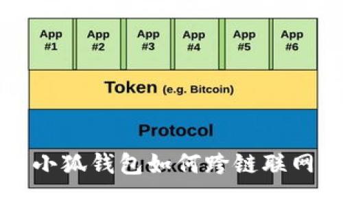 小狐钱包如何跨链联网
