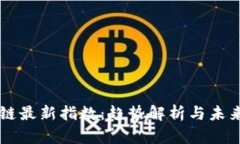 区块链最新指数：趋势解