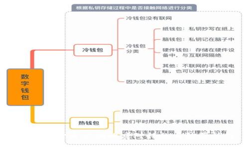 区块链炒币被骗的应对措施与防范技巧