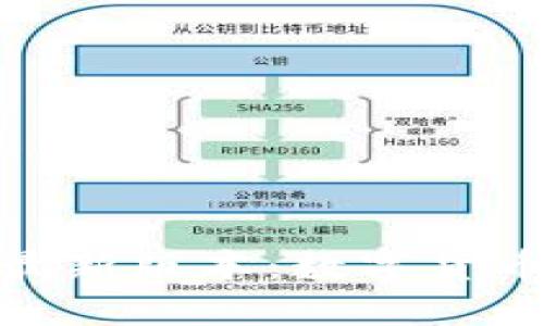 小狐钱包直播官网最新版本：数字货币和直播的完美结合