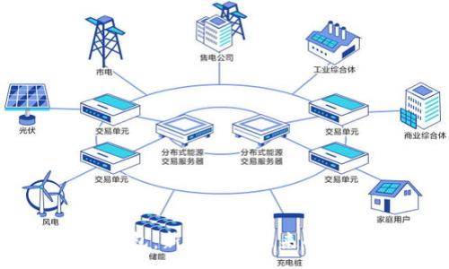 :
区块链红包：新潮流与未来的数字经济
