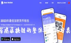  币市中区块链的整体概貌