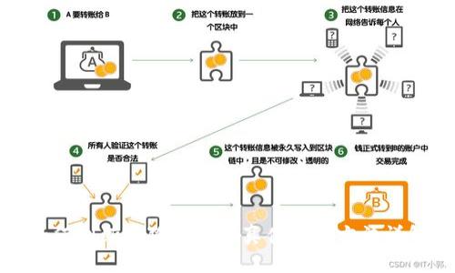 如何判断小狐钱包的真伪鉴别方法详解