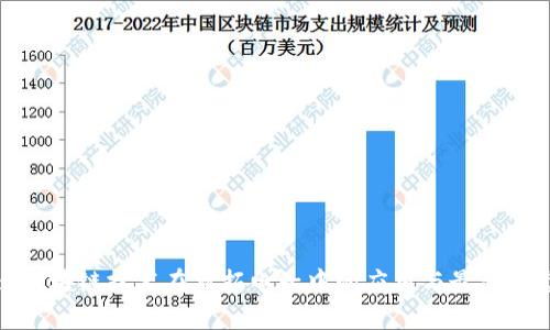 : 区块链技术在奥拓电子中的应用与最新动态