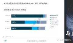 区块链技术在中国：最新