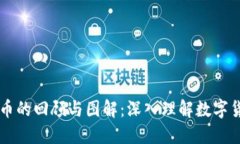 区块链与比特币的回顾与