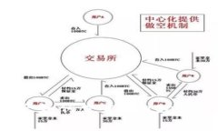br360浏览器如何支持MetaM