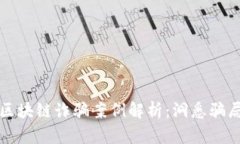 2023年3亿区块链诈骗案例解