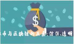 : 虚拟币与区块链的关系：