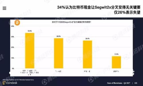 小狐钱包账户重置流程详解及时间预估