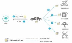 探索区块链币币世界：未