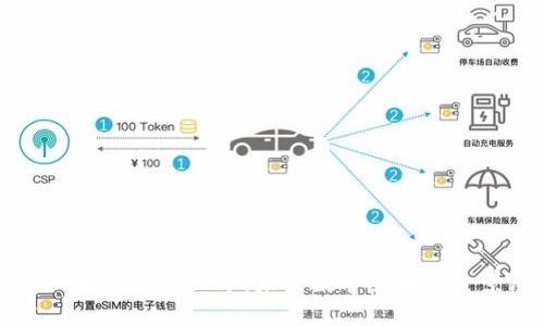探索区块链币币世界：未来数字货币的全景展望