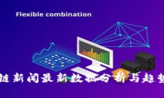区块链新闻最新数据分析