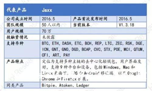 小狐钱包兑换手续费分析：是否值得使用？