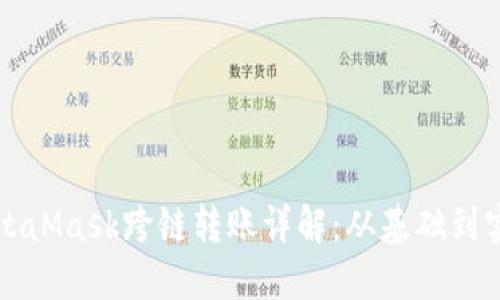 MetaMask跨链转账详解：从基础到实践