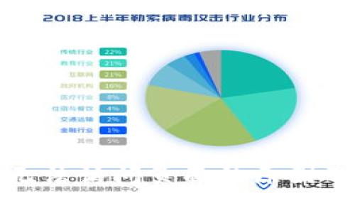 小狐钱包无法访问页面的原因及解决方案