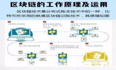 如何有效删除小狐钱包中
