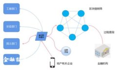 区块链金融储币的未来：