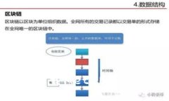 如何在知乎上安全下载M