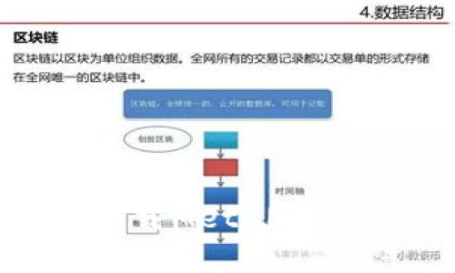 如何在知乎上安全下载MetaMask：您需要了解的一切