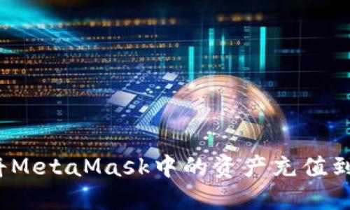如何将MetaMask中的资产充值到币安？