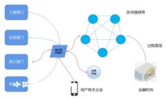 小狐钱包：数字时代的多