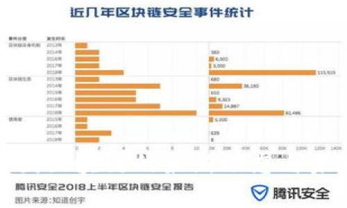 ADX集团区块链的最新动态与未来展望