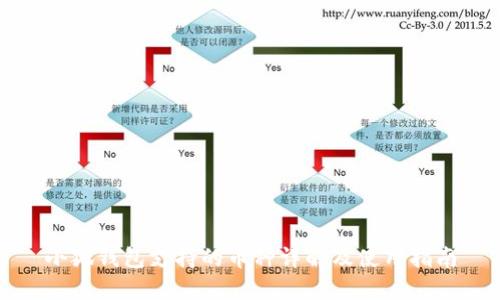 小狐钱包支持的币种详解及使用指南