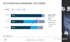 设置：  区块链彩票最新消