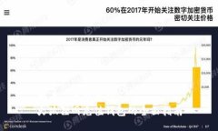 思考一个优质的  火狐狸网