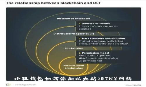 小狐钱包如何添加以太坊（ETH）网络