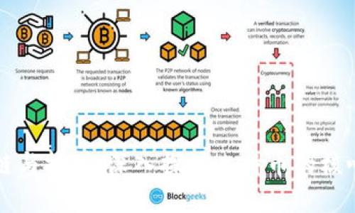 区块链与挖矿：深入探讨比特币的核心机制