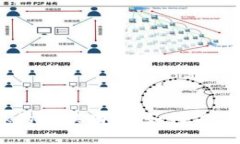  深入探索MetaMask的转换功