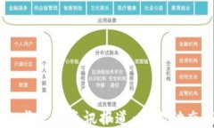 区块链创业者最新资讯报