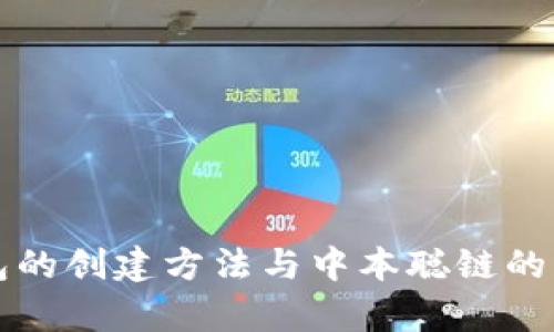 小狐钱包的创建方法与中本聪链的深度解析