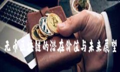 无币区块链的潜在价值与
