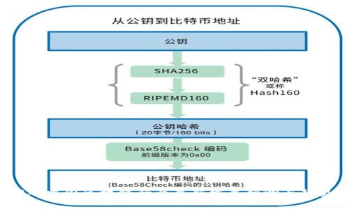 2023年中国区块链行业最新发展预测与趋势分析