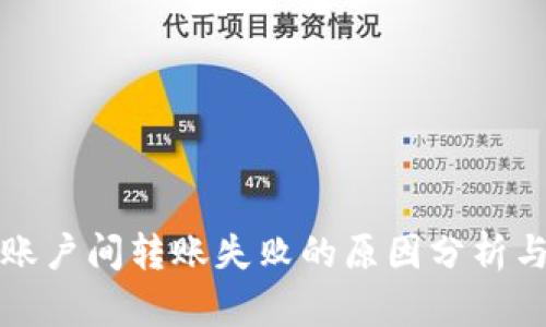 小狐钱包账户间转账失败的原因分析与解决方案