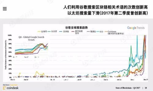 小狐钱包App使用教程视频

小狐钱包App详尽使用教程与视频指导