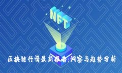 区块链行情最新报告：洞