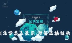 区块链行业叫法分类表最新：理解区块链的多样