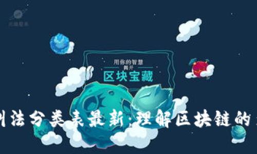 区块链行业叫法分类表最新：理解区块链的多样性与趋势
