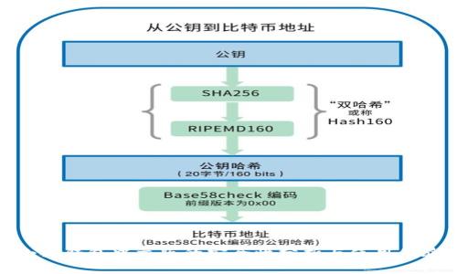 小狐钱包中文版的安全性分析与使用体验