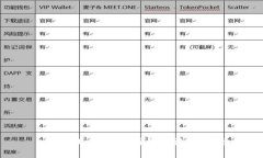 MetaMask在中国的合法性分析