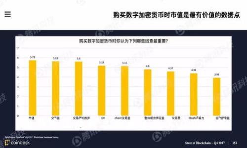 比特币区块链名称大全及其应用解析