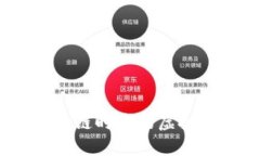 钛克币：区块链时代的虚