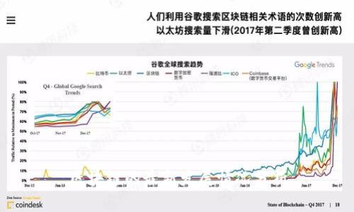 区块链的最新发展情况分析